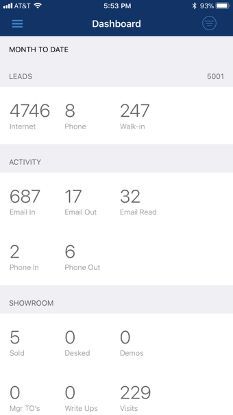 Image 0 for VinSolutions Connect