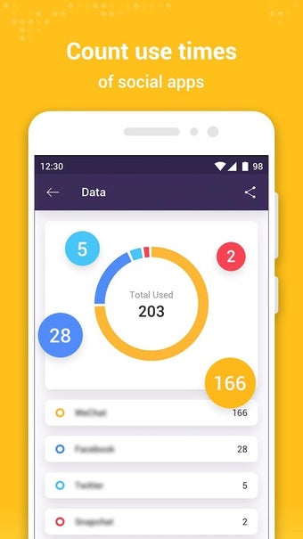 Imagen 1 para Messenger