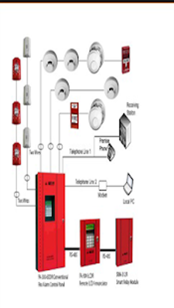 Image 1 for Fire Alarm Wiring Diagram