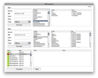 Image 0 for System-I DB Compare per W…