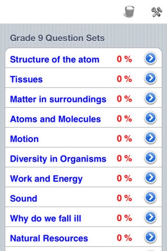 Image 5 for Grade 9 Math & Science