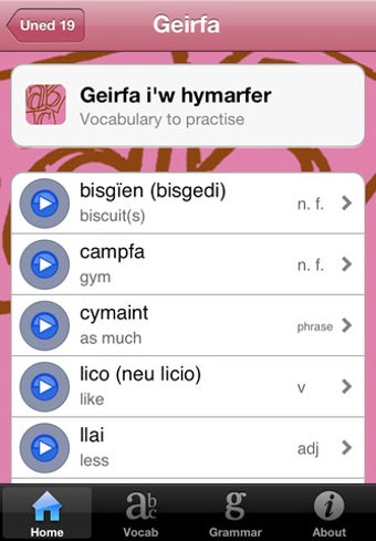 Image 3 for Cwrs Sylfaen - Welsh Foun…