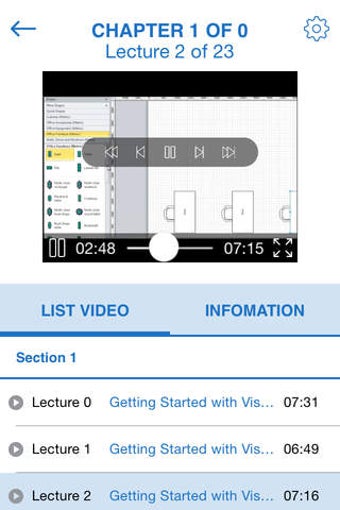 Image 0 for Video Training for Micros…
