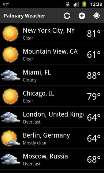 Image 2 for Palmary Weather
