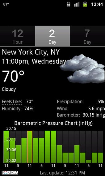 Image 1 for Palmary Weather