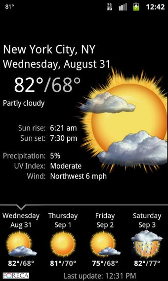 Image 3 for Palmary Weather