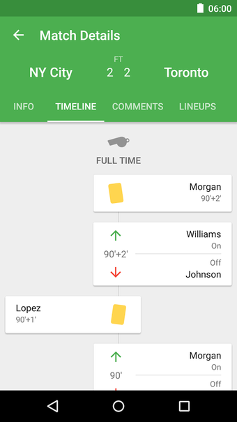 Image 0 for CrowdScores - Live Scores…