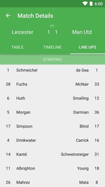 Imagen 3 para CrowdScores - Live Scores…