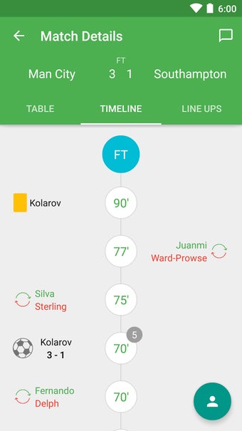 Imagen 4 para CrowdScores - Live Scores…