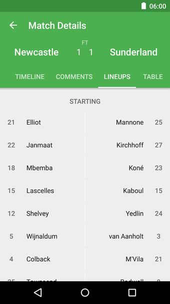 Image 3 for CrowdScores - Live Scores…