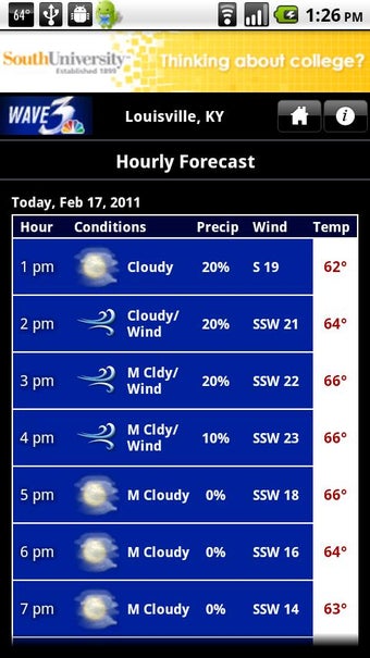 Imagen 0 para WAVE 3 Louisville Weather