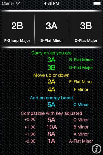 Image 0 for Harmonic Mix