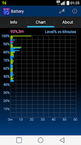 Imagen 3 para Big Battery Indicator