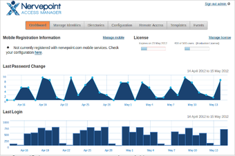 Image 3 for Nervepoint Access Manager