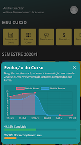 Image 1 for UNIASSELVI LEO APP