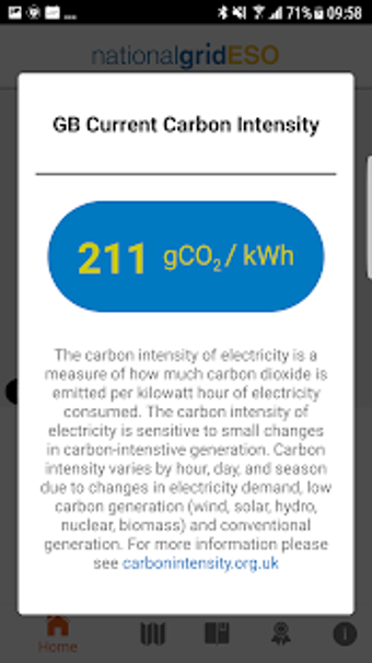 Imagen 1 para The National Grid ESO App
