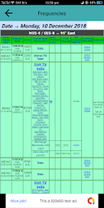 Image 3 for All Satellite Dish Channe…