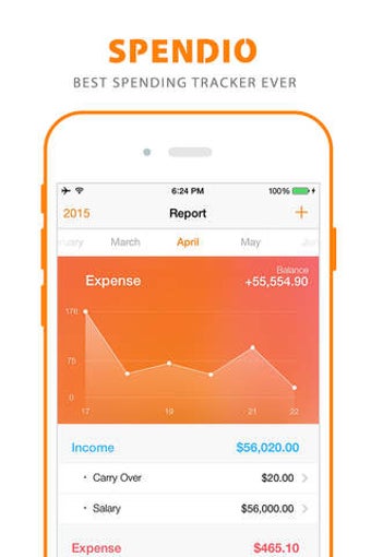 Image 0 for Spendio - Spending Tracke…