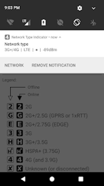 Image 1 for Network Type Indicator