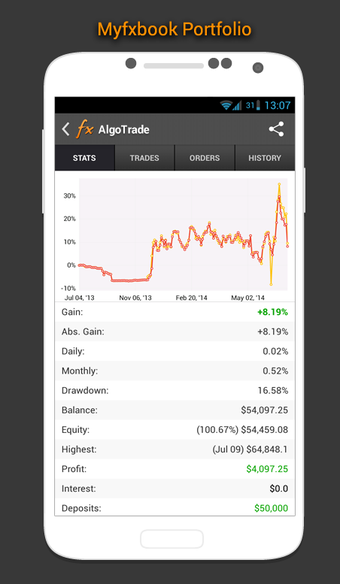 Imagen 2 para Forex Calendar, Market & …