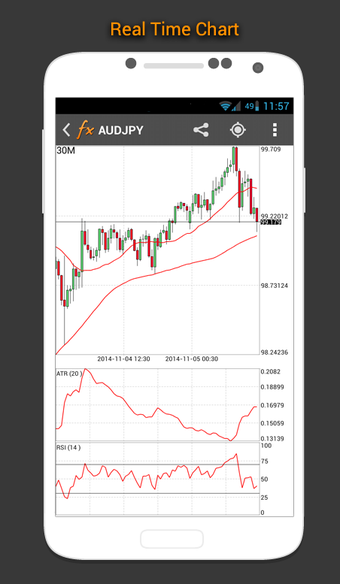 Imagen 1 para Forex Calendar, Market & …
