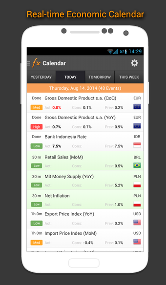 Image 2 for Forex Calendar, Market & …