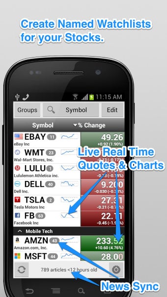 Image 0 for Stocks Real-Time Quotes C…