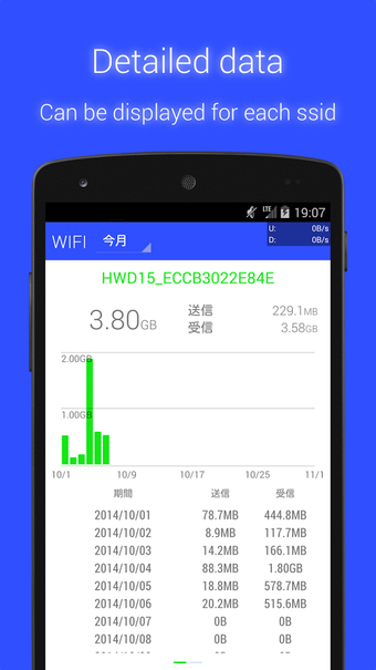 Imagen 0 para Data Usage Monitor