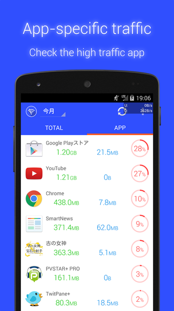 Imagen 2 para Data Usage Monitor