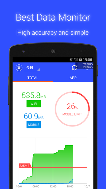 Imagen 1 para Data Usage Monitor