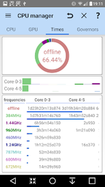 Image 2 for 3C All-in-One Toolbox Pro…
