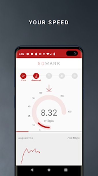 Image 1 for 5GMARK 3G 4G 5G Speed & Q…