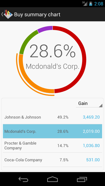 Imagen 4 para JStock Android - Stock Ma…