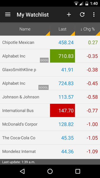 Imagen 0 para JStock Android - Stock Ma…