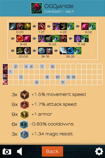 Image 0 for LoL Stalker