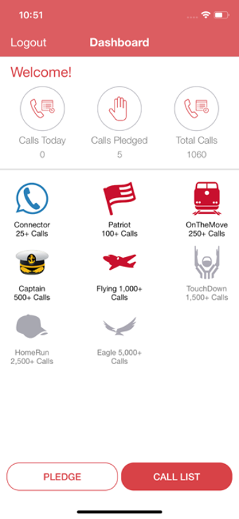 Image 3 for Advantage 3 Red Dialer