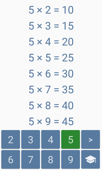 Imagen 0 para Multiplication table