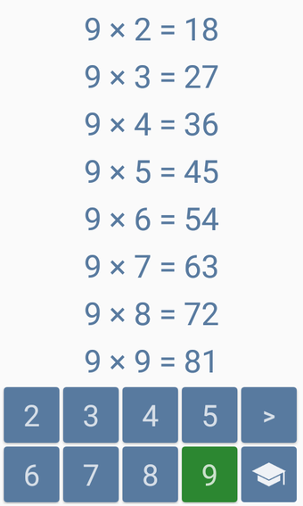 Imagen 1 para Multiplication table