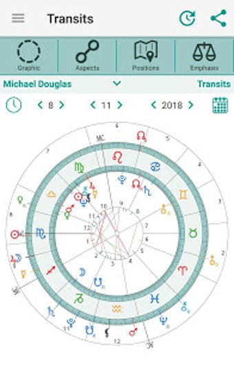 Image 1 for Horoscopes Astrology Astr…