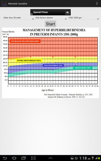 Image 1 for Jaundice Curve