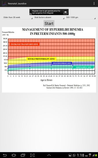 Image 2 for Jaundice Curve