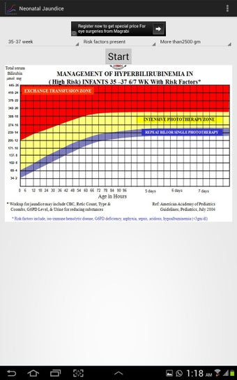 Image 0 for Jaundice Curve