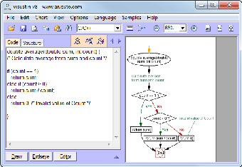 Image 0 for Visustin