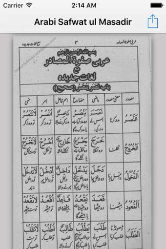 Image 0 for Arabi Safwat ul Masadir