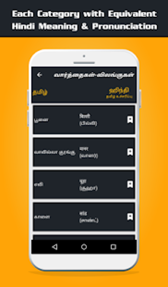 Imagen 3 para Learn Hindi from English …