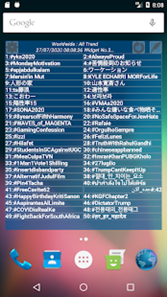 Image 0 for A Simple Twitter Trend