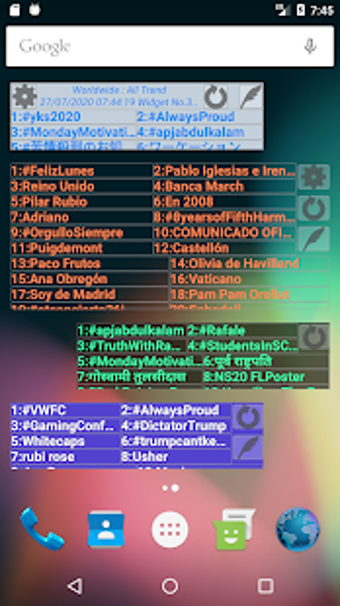 Image 2 for A Simple Twitter Trend