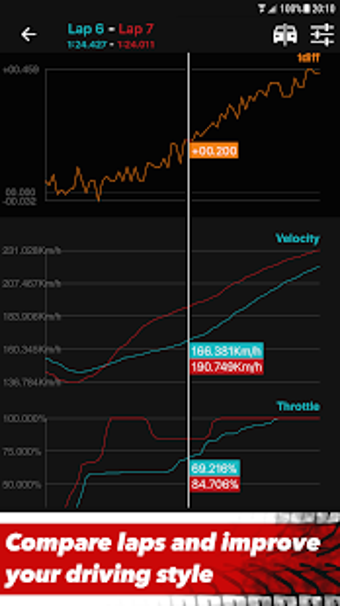 Imagen 1 para Sim Racing Telemetry