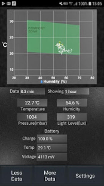 Imagen 2 para Sensors: Temp and Humidit…