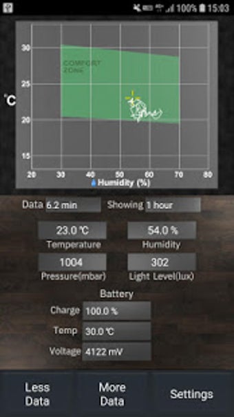 Imagen 3 para Sensors: Temp and Humidit…